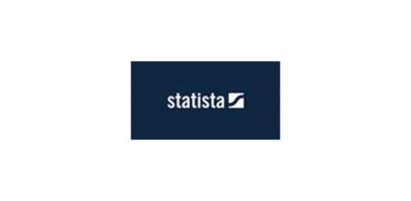 Dostęp testowy do bazy Statista