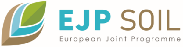 EJP SOIL (II konkurs) - nabór do 14 września 2022 r.